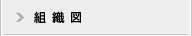 組織図